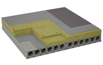 considerations of Cox Green flat roofing insulation